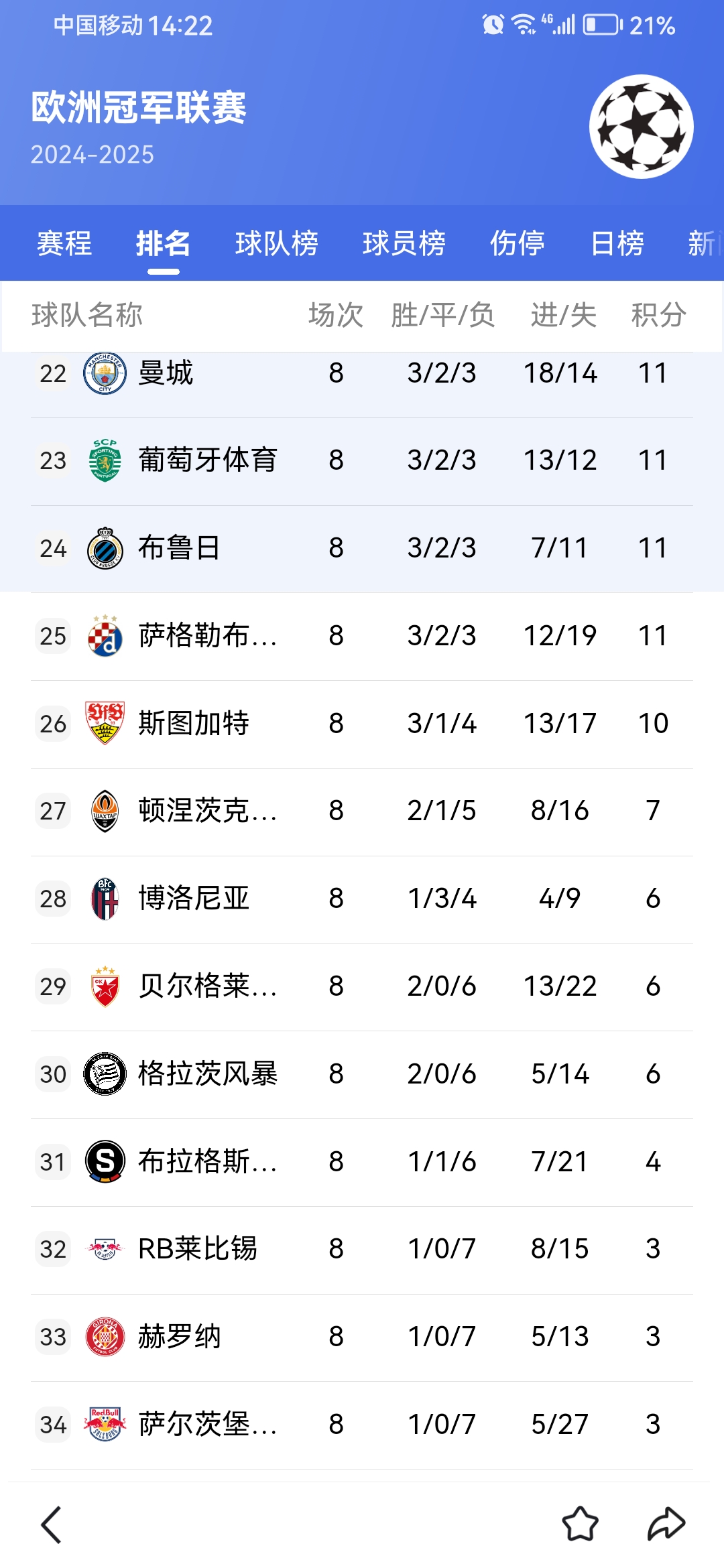 全红婵10米跳台回放