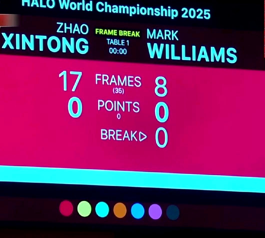 马赛迎国王杯关键赛，今夜队长鼓劲，态度坚定，数据趋势出现新变化(98年总决赛全场回放)